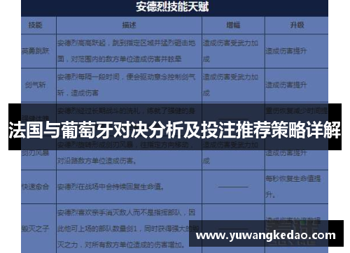 法国与葡萄牙对决分析及投注推荐策略详解